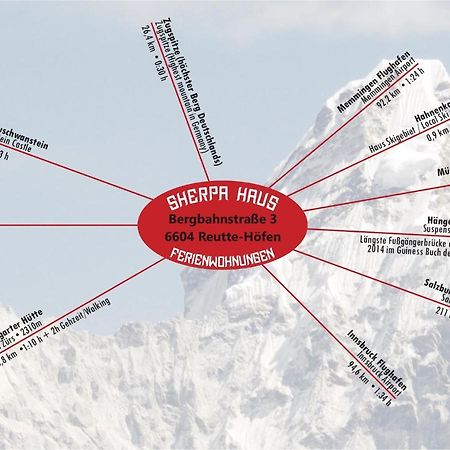 Sherpa Haus Ferienwohnung Am Hahnenkamm,Reutte Höfen Extérieur photo